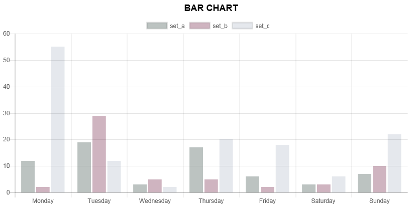 _images/barchart.png